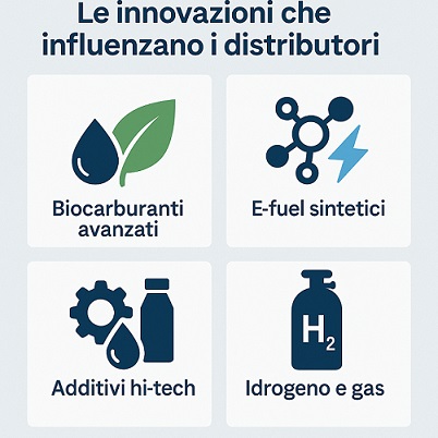 nuovi-carburanti